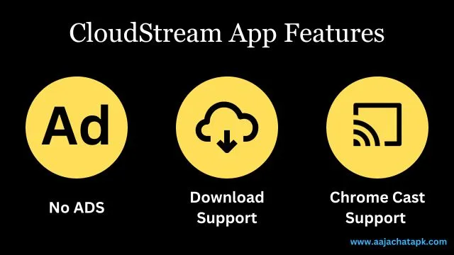CloudStream app features